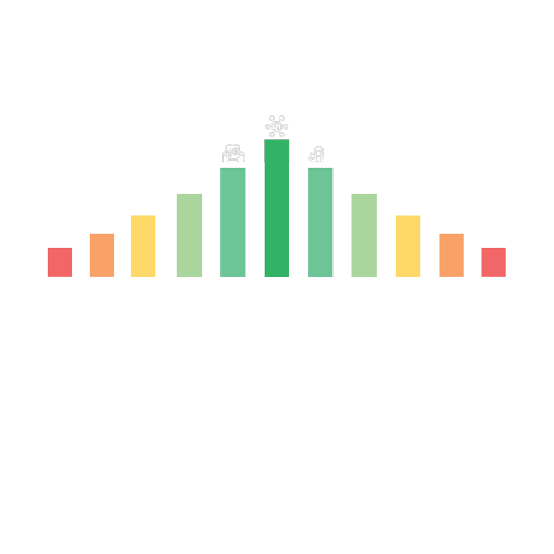 ProMārketings.Lv logo
